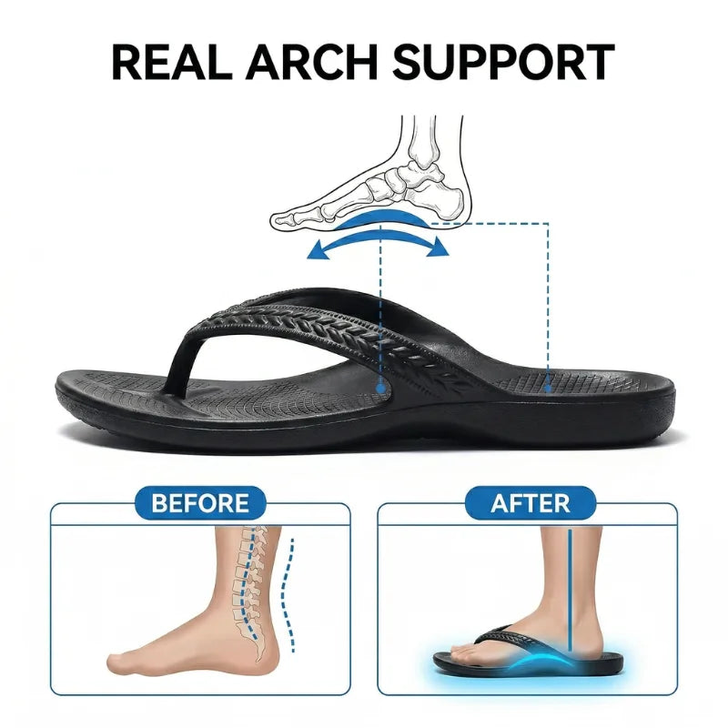 Damsandaler med tåsandaler och bågstöd, vadderade flip-flops