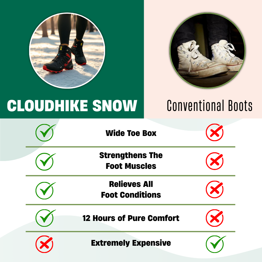 Ortopædiske vandrestøvler til kvinder og mænd vandtætte med termisk plysfor