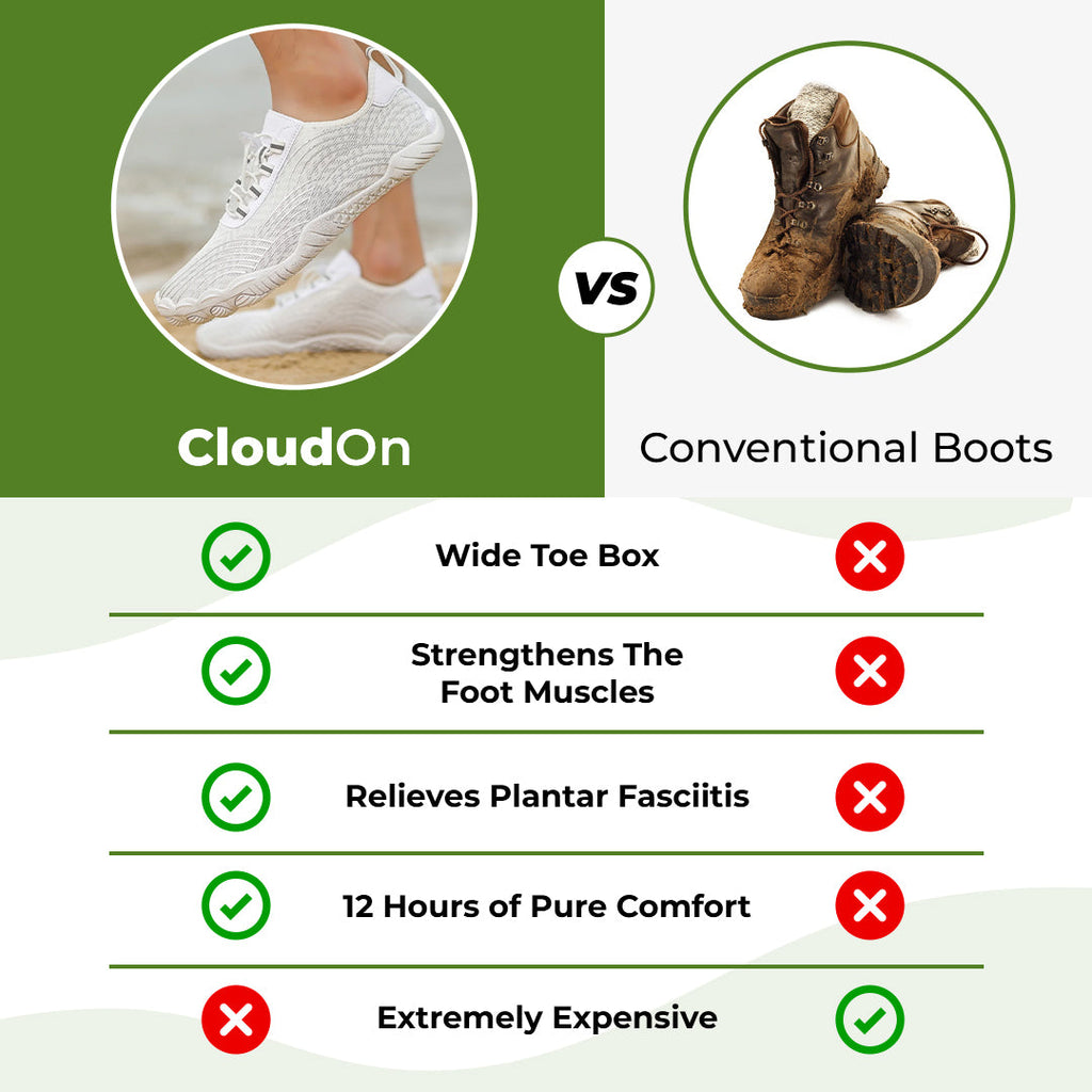 Barefoot Orthopedic Shoes for Women and Men Wide Toe Box Quick-Drying Sneakers