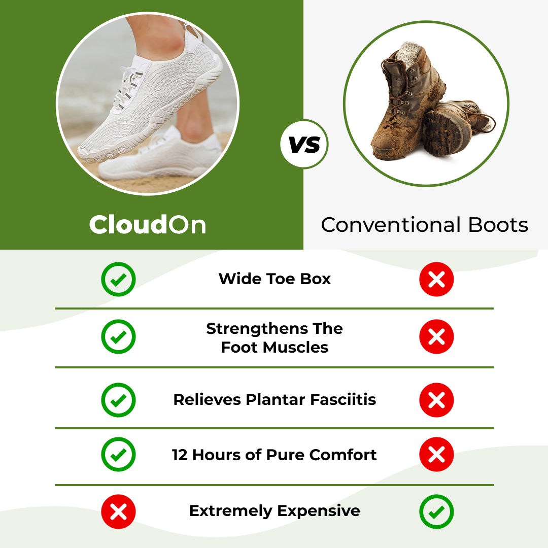 Barefoot Orthopedic Shoes for Women and Men Wide Toe Box Quick-Drying Sneakers