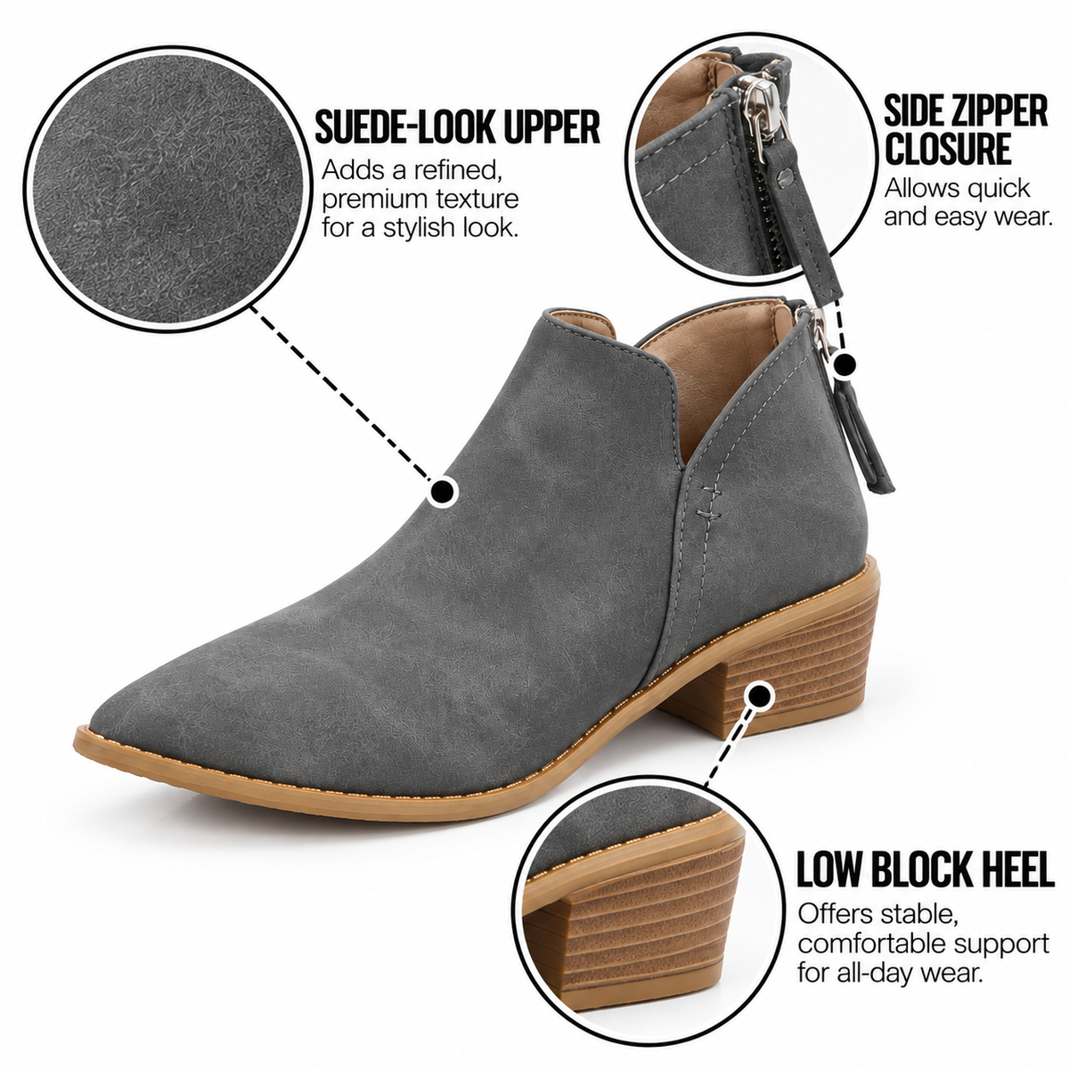 Botine minimaliste confortabile pentru femei – toc bloc jos, închidere cu fermoar lateral